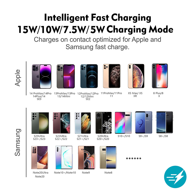 Car Wireless Charger Mat Silic - Wireless Car Charger Mount Fast Charging ulasan dan harga